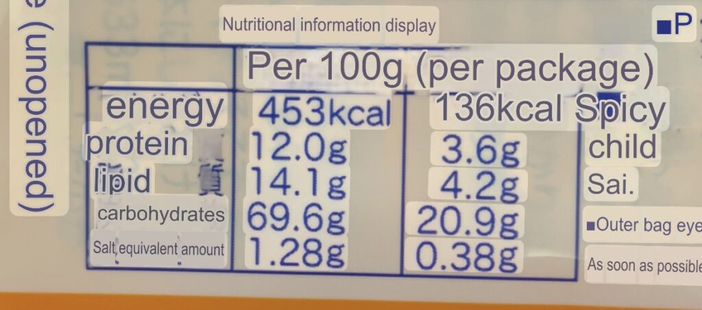 Nutritional information 