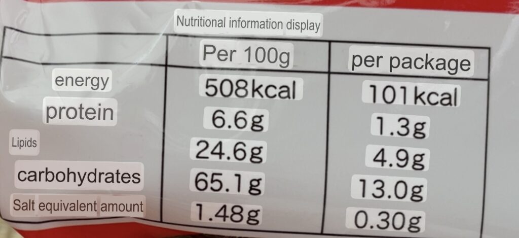 Nutritional information 