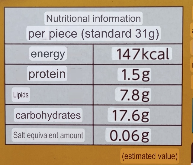 Nutritional information 