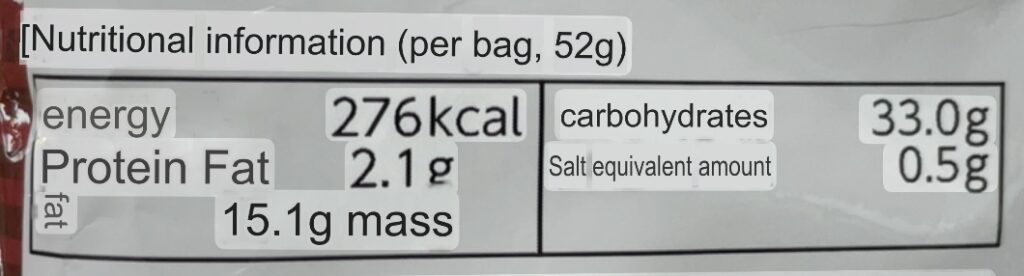 Nutritional information 