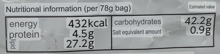 Nutritional information 