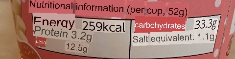 Nutritional information 