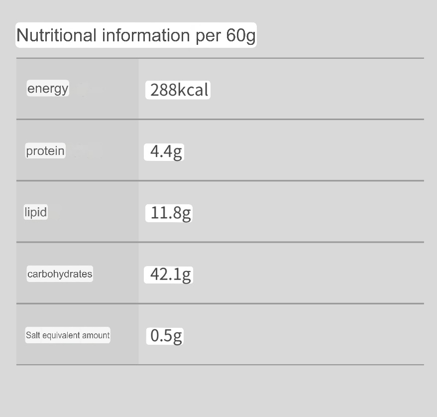 Nutritional information 